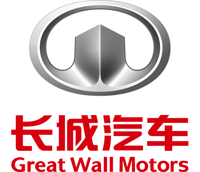 GWM